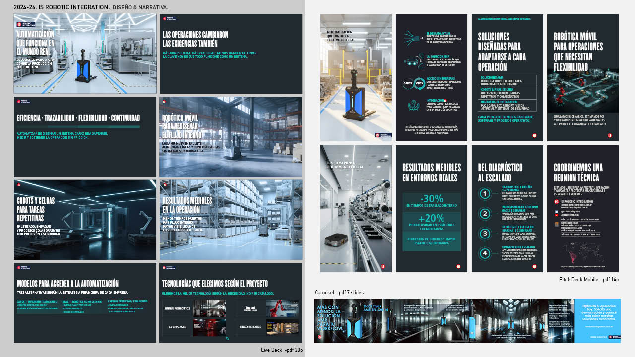 IS Robotic Integration · Diseño & Narrativa