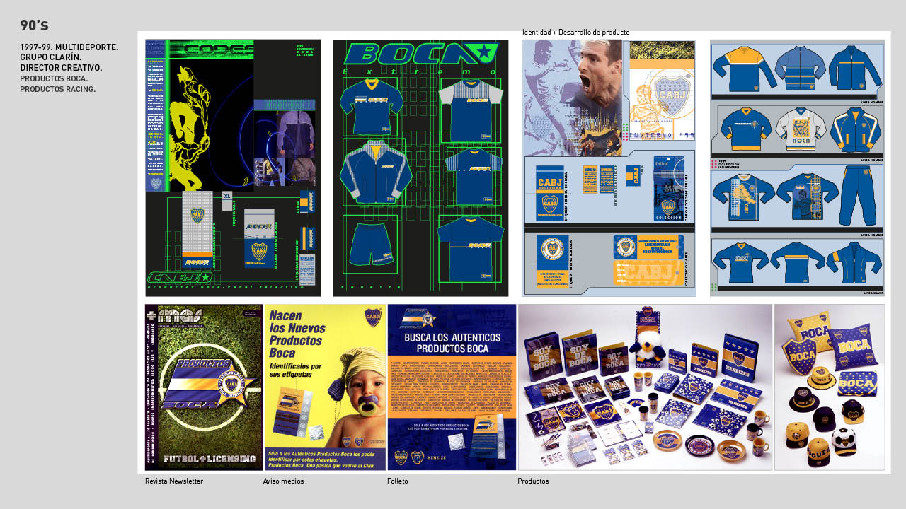 Licensing deportivo y desarrollo de producto bajo lineamientos de marca